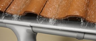 организованный-и-неорганизованный-водосток