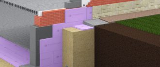 утепление-фундамента-пенополистиролом